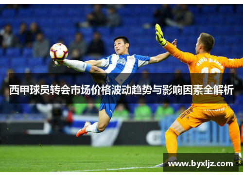 西甲球员转会市场价格波动趋势与影响因素全解析