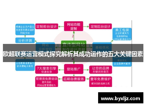 欧超联赛运营模式探究解析其成功运作的五大关键因素