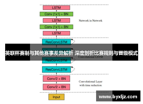 英联杯赛制与其他赛事差异解析 深度剖析比赛规则与晋级模式